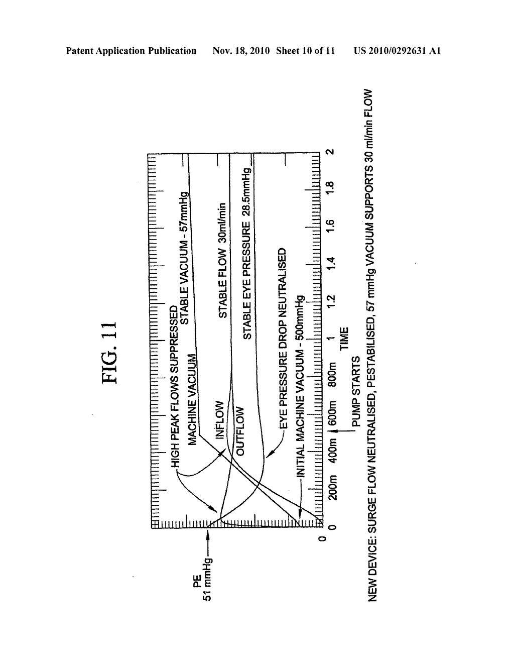 Control flow device - diagram, schematic, and image 11