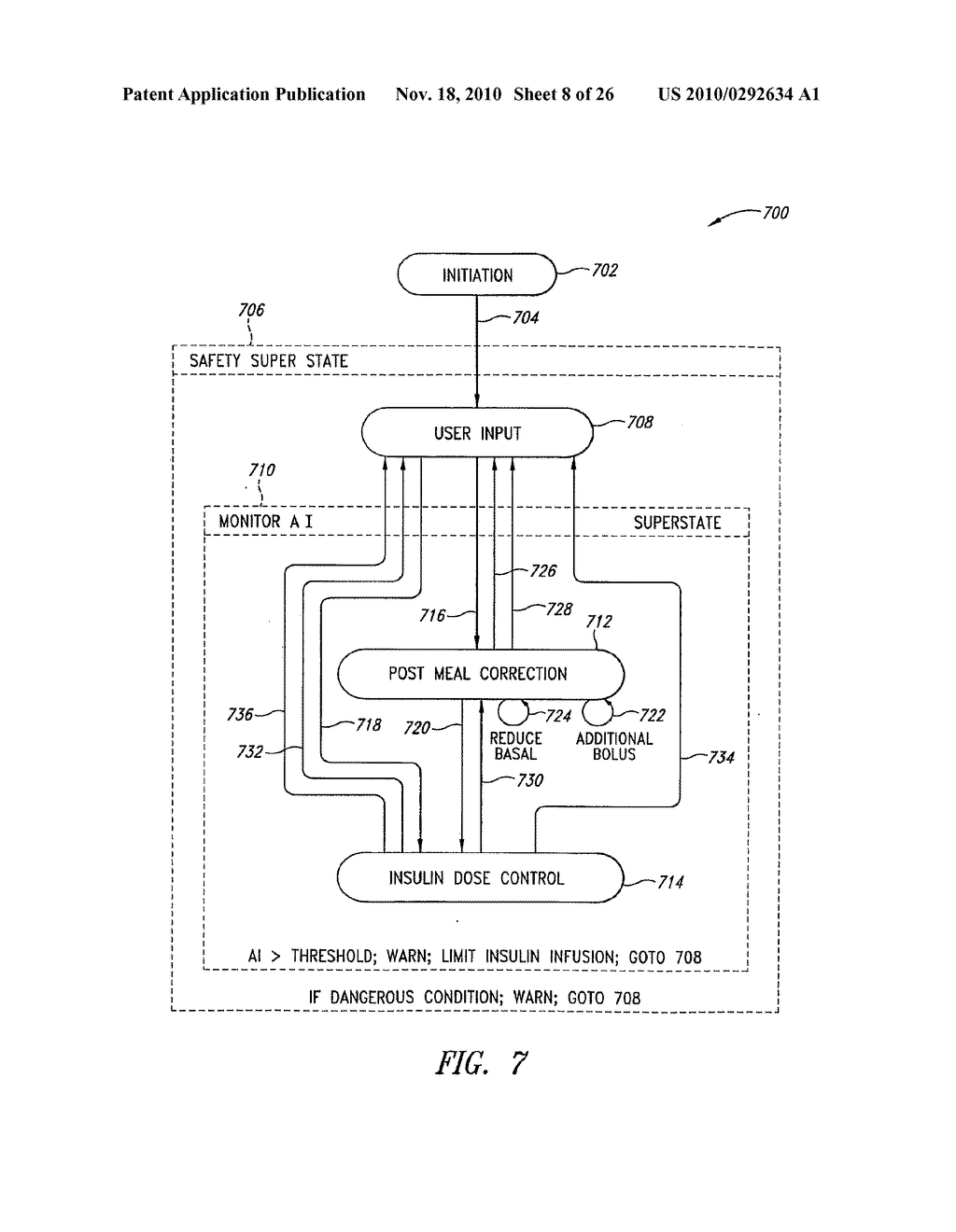 SYSTEM, METHOD AND ARTICLE FOR CONTROLLING THE DISPENSING OF INSULIN - diagram, schematic, and image 09