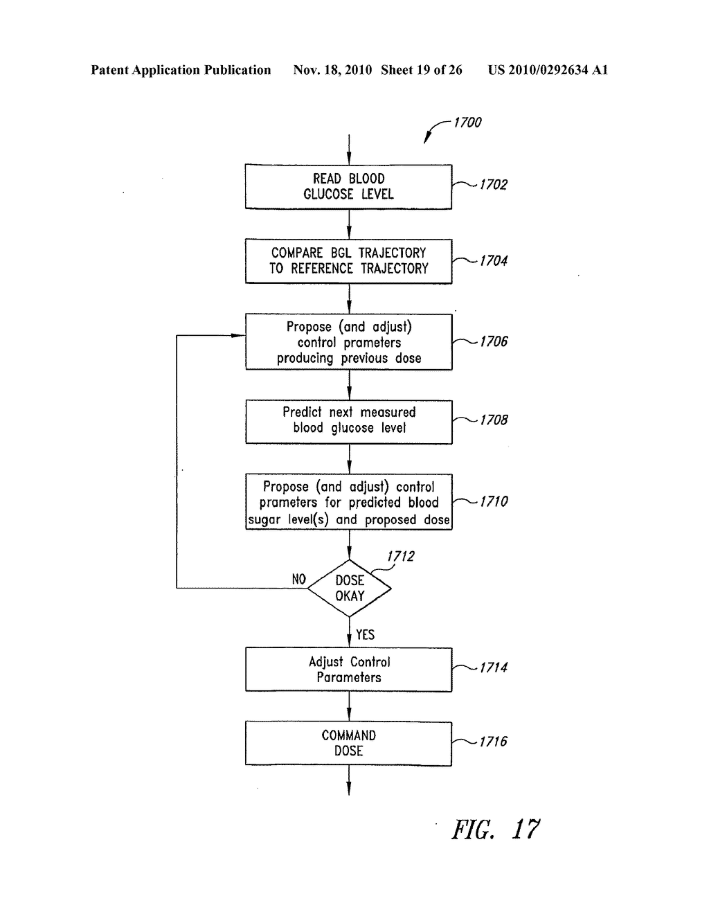 SYSTEM, METHOD AND ARTICLE FOR CONTROLLING THE DISPENSING OF INSULIN - diagram, schematic, and image 20