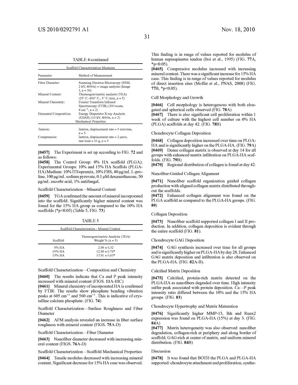 Fully synthetic implantable multi-phased scaffold - diagram, schematic, and image 134