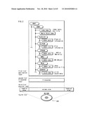 STREAM REPRODUCTION DEVICE AND STREAM SUPPLY DEVICE diagram and image