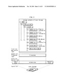 STREAM REPRODUCTION DEVICE AND STREAM SUPPLY DEVICE diagram and image