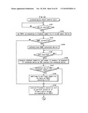 STREAM REPRODUCTION DEVICE AND STREAM SUPPLY DEVICE diagram and image