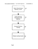 METHOD OF OPERATING A SHIPLIFT diagram and image