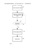 METHOD OF OPERATING A SHIPLIFT diagram and image