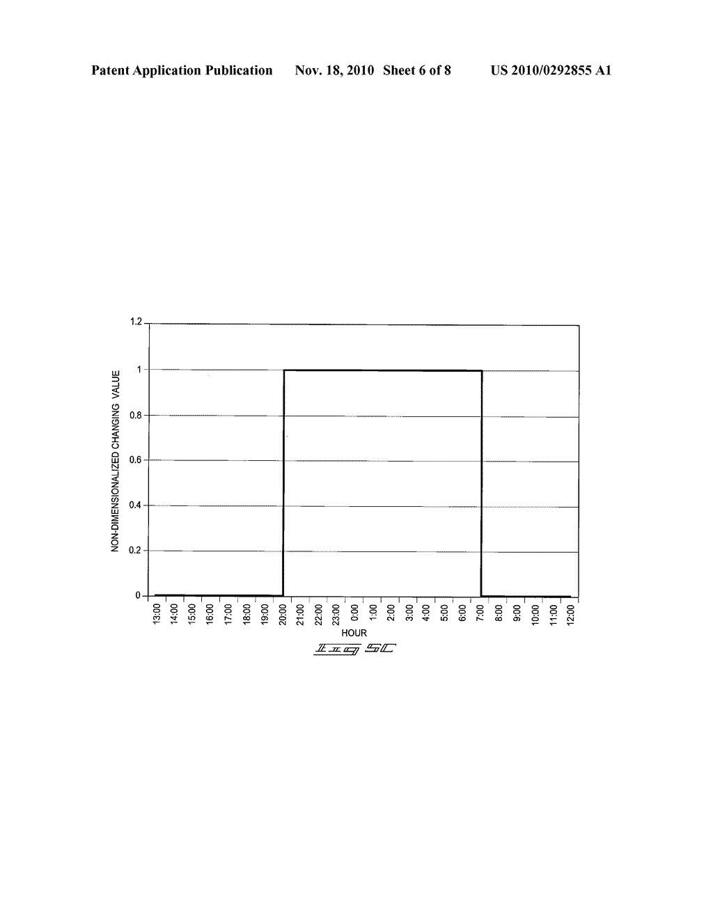 Battery Charging Control Methods, Electrical Vehicle Charging Methods, Battery Charging Control Apparatus, and Electrical Vehicles - diagram, schematic, and image 07