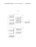 AIR CONDITIONER AND METHOD OF CONTROLLING THE SAME diagram and image