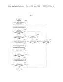 AIR CONDITIONER AND METHOD OF CONTROLLING THE SAME diagram and image