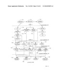 VEHICLE CONTROL SYSTEM INCLUDING RELATED METHODS AND COMPONENTS diagram and image