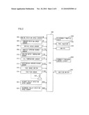 CONTROL APPARATUS AND CONTROL METHOD FOR CONTINUOUSLY VARIABLE TRANSMISSION diagram and image