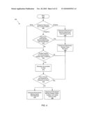 AIRCRAFT CLEARANCE ENFORCEMENT diagram and image