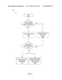 AIRCRAFT CLEARANCE ENFORCEMENT diagram and image