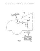 Navigation System For a Motor Vehicle diagram and image