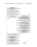 Navigation System For a Motor Vehicle diagram and image