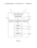 VEHICLE NAVIGATION SYSTEM AND NAVIGATION METHOD THEREOF diagram and image