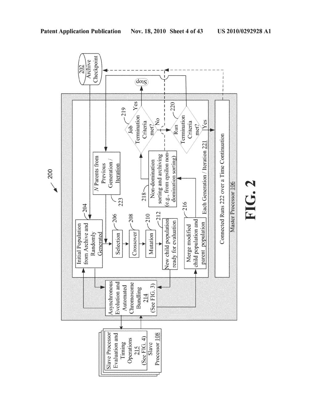 SYSTEMS AND METHODS FOR GENERATING RANDOM FEASIBLE SOLUTIONS FOR AN EVOLUTIONARY PROCESS - diagram, schematic, and image 05