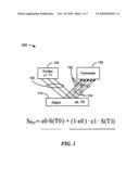 METHOD AND SYSTEM FOR MEASURING THERMAL RADIATION TO DETERMINE TEMPERATURE AND EMISSIVITY OF AN OBJECT diagram and image