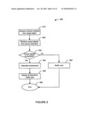 SYSTEM AND METHOD FOR DETERMINING ACCURACY OF AN INFRARED THERMOMETER MEASUREMENT diagram and image