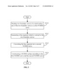 SYSTEM AND METHOD FOR CONVERTING A CONVENTIONAL SURFACE INTO A NURBS SURFACE diagram and image