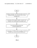 SYSTEM AND METHOD FOR CONVERTING A CONVENTIONAL SURFACE INTO A NURBS SURFACE diagram and image