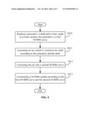 SYSTEM AND METHOD FOR CONVERTING A CONVENTIONAL SURFACE INTO A NURBS SURFACE diagram and image