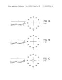 METHOD AND APPARATUS FOR SYNTHESIZING AND ANALYZING PATTERNS diagram and image