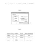 DOCUMENT MANAGEMENT APPARATUS AND DOCUMENT MANAGEMENT METHOD diagram and image