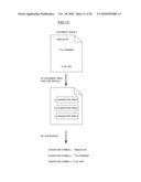 DOCUMENT MANAGEMENT APPARATUS AND DOCUMENT MANAGEMENT METHOD diagram and image