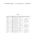 DOCUMENT MANAGEMENT APPARATUS AND DOCUMENT MANAGEMENT METHOD diagram and image