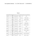 DOCUMENT MANAGEMENT APPARATUS AND DOCUMENT MANAGEMENT METHOD diagram and image