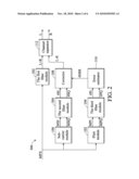 METHOD AND APPARATUS FOR MULTIPLEX SIGNAL DECODING diagram and image