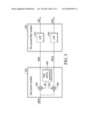 METHOD AND APPARATUS FOR MULTIPLEX SIGNAL DECODING diagram and image