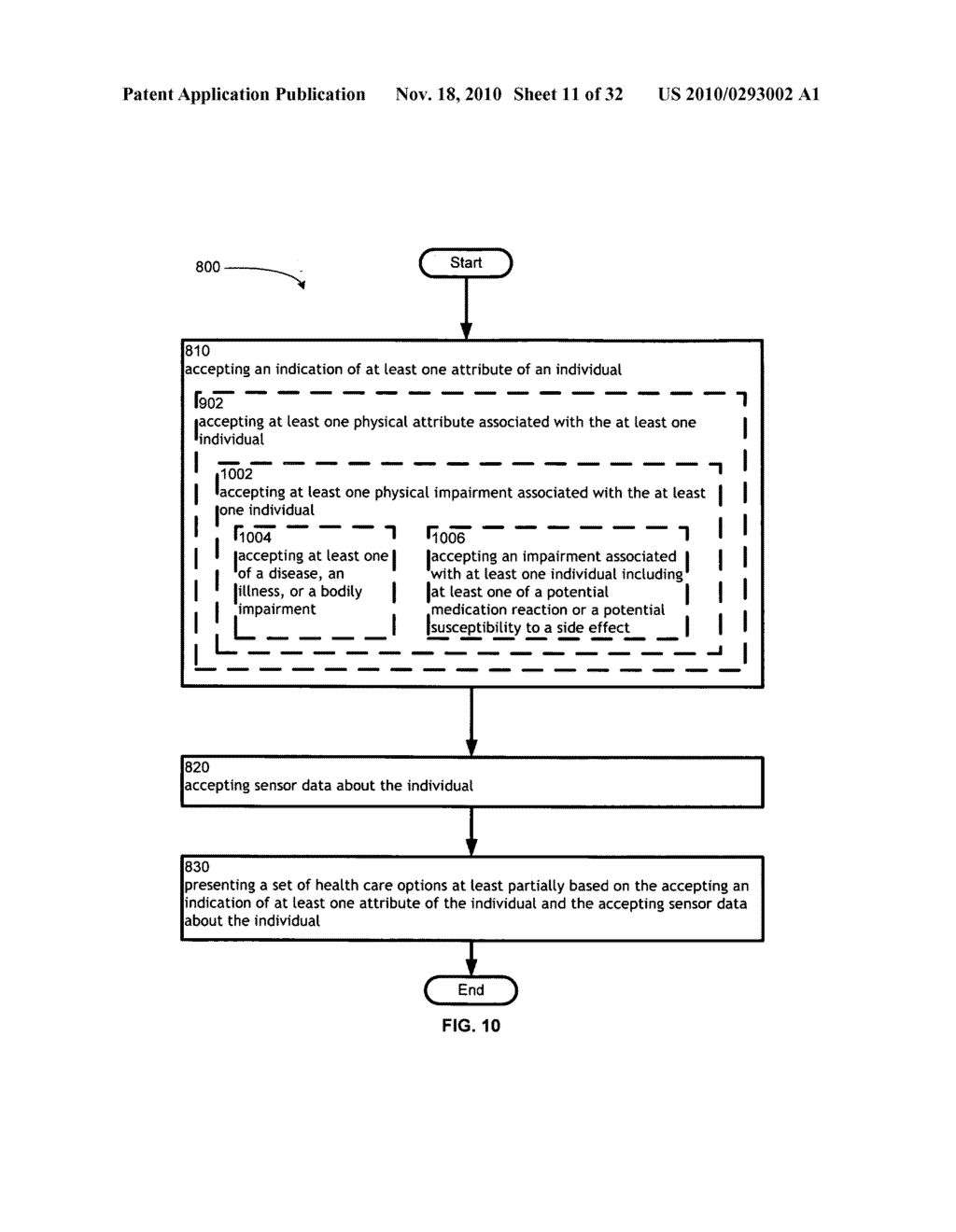 Computational systems and methods for health services planning and matching - diagram, schematic, and image 12