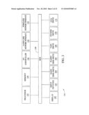 GPS-ASSISTED REFERRAL OF INJURED OR AILING EMPLOYEE DURING MEDICAL TRIAGE diagram and image