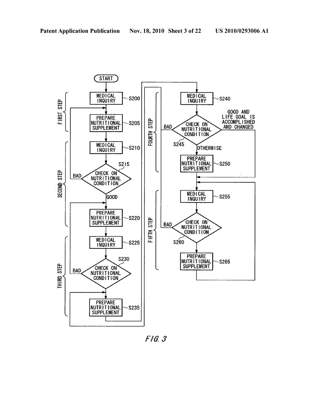 APPARATUS FOR CALCULATING NUTRIENT REQUIREMENT AMOUNT, AN APPARATUS FOR SUGGESTING A NUTRITIONAL SUPPLEMENT, A BLENDING APPARATUS OF A NUTRITIONAL SUPPLEMENT AND A BLENDING SYSTEM OF A NUTRITIONAL SUPPLEMENT - diagram, schematic, and image 04