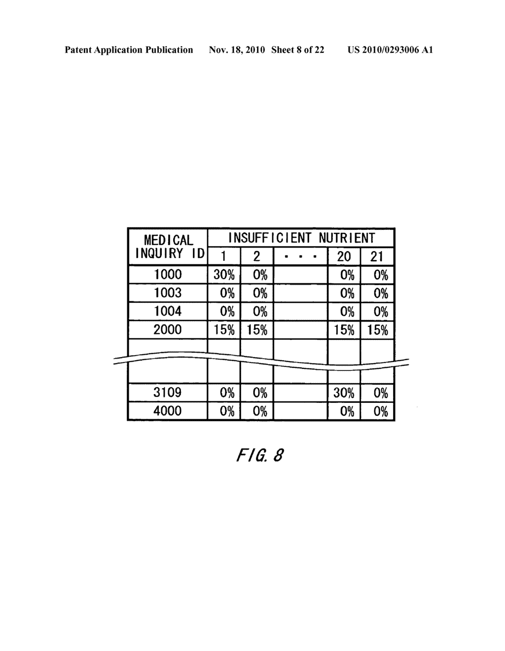 APPARATUS FOR CALCULATING NUTRIENT REQUIREMENT AMOUNT, AN APPARATUS FOR SUGGESTING A NUTRITIONAL SUPPLEMENT, A BLENDING APPARATUS OF A NUTRITIONAL SUPPLEMENT AND A BLENDING SYSTEM OF A NUTRITIONAL SUPPLEMENT - diagram, schematic, and image 09