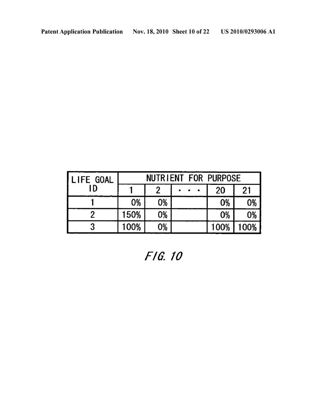 APPARATUS FOR CALCULATING NUTRIENT REQUIREMENT AMOUNT, AN APPARATUS FOR SUGGESTING A NUTRITIONAL SUPPLEMENT, A BLENDING APPARATUS OF A NUTRITIONAL SUPPLEMENT AND A BLENDING SYSTEM OF A NUTRITIONAL SUPPLEMENT - diagram, schematic, and image 11