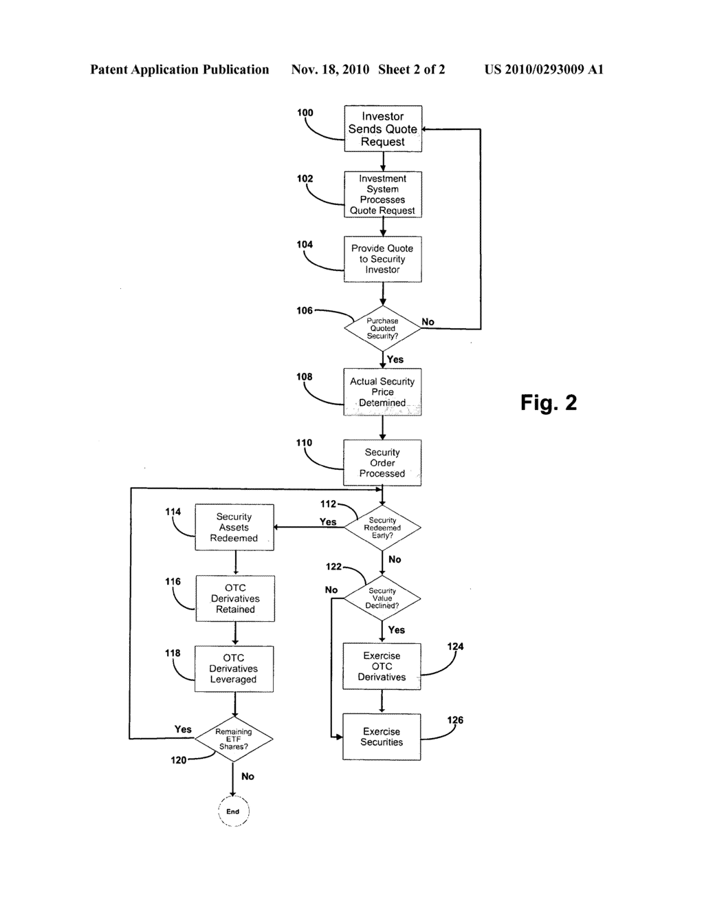 System and method for protecting and issuing an investment security - diagram, schematic, and image 03