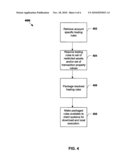 SYSTEM AND METHOD FOR PROVIDING HIGH PERFORMANCE COMPLIANCE SERVICES USING PRE-CALCULATED RULE EVALUATION diagram and image