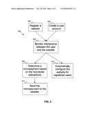 MICROPAYMENT AND WEBSITE CONTENT CONTROL SYSTEMS AND METHODS diagram and image