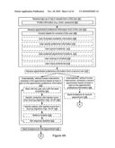 System and Method for Automatically Scheduling Appointments diagram and image