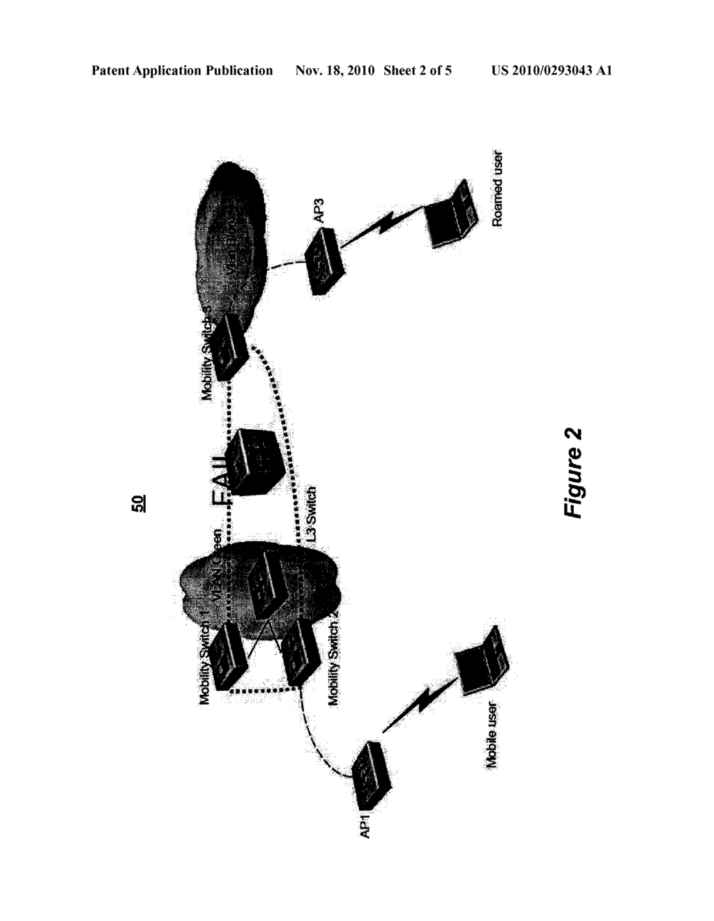 VIRTUAL LOCAL AREA NETWORK SERVER REDUNDANCY AND FAILOVER TO ENABLE SEAMLESS MOBILITY IN THE MOBILITY DOMAIN - diagram, schematic, and image 03