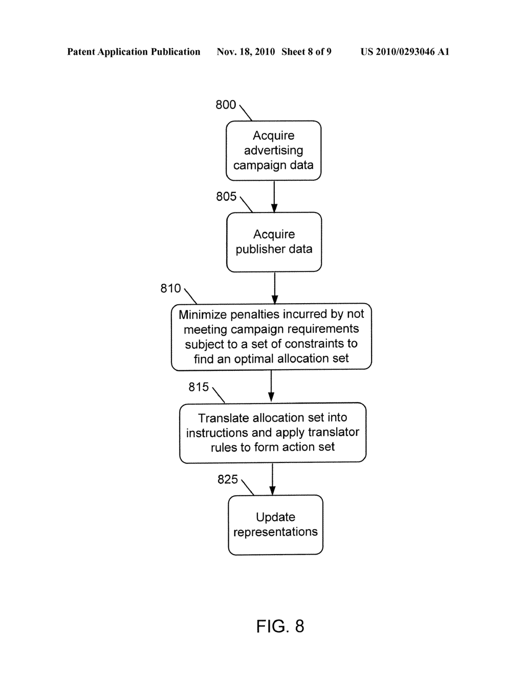 SYSTEM AND METHOD FOR OPTIMIZING DELIVERY OF INVENTORY FOR ONLINE DISPLAY ADVERTISING - diagram, schematic, and image 09