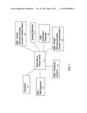 METHOD AND SYSTEM FOR CONTENT COMPOSITION diagram and image