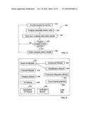 METHOD AND SYSTEM FOR CONTENT COMPOSITION diagram and image