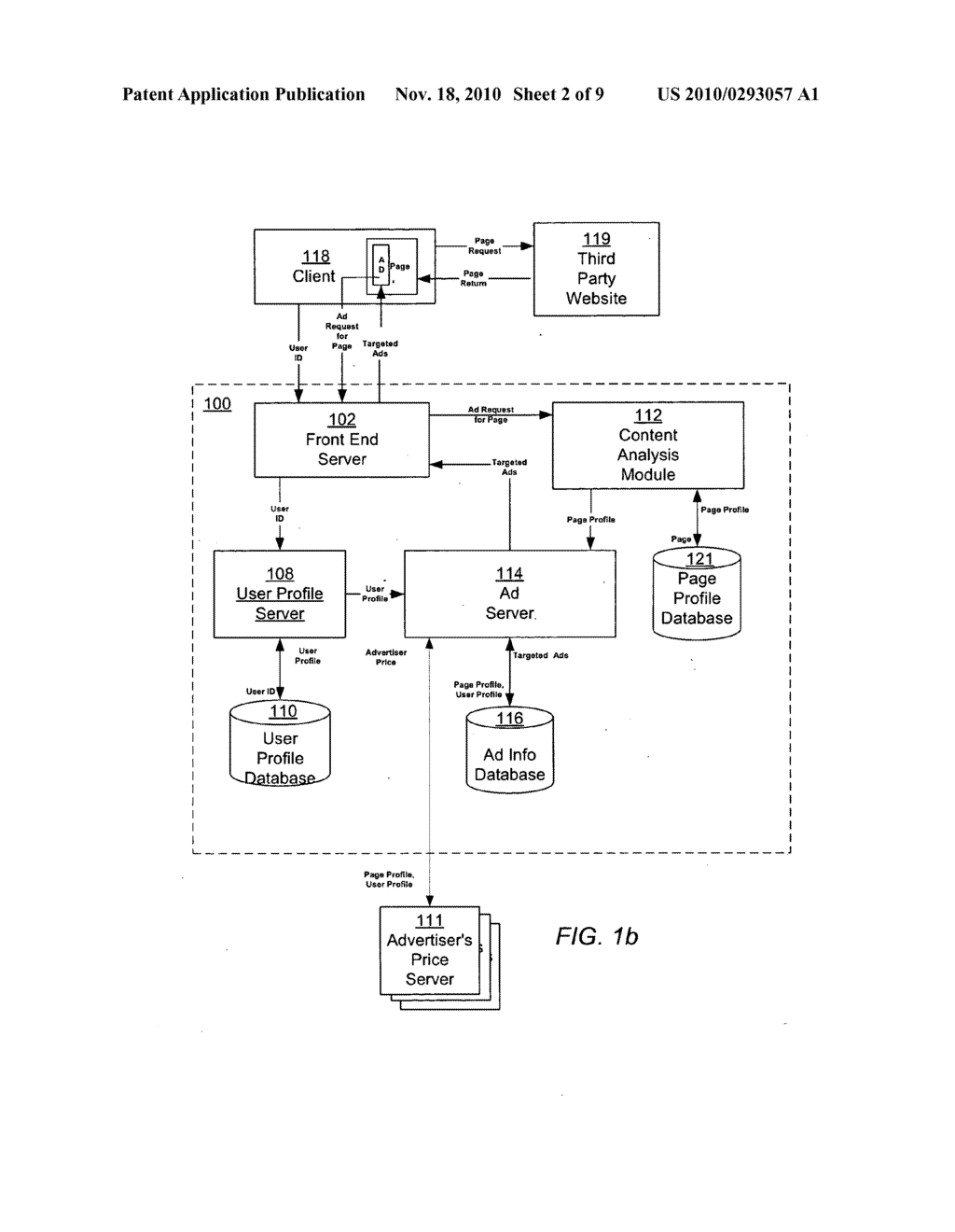 Targeted advertisements based on user profiles and page profile - diagram, schematic, and image 03