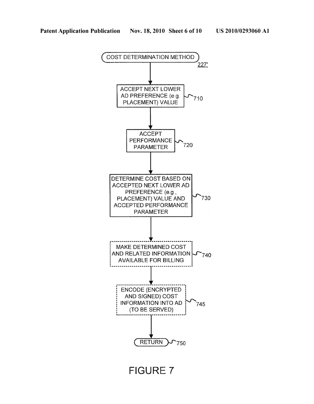 AUTOMATED PRICE MAINTENANCE FOR USE WITH A SYSTEM IN WHICH ADVERTISEMENTS ARE RENDERED WITH RELATIVE PREFERENCES - diagram, schematic, and image 07