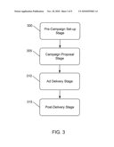 SYSTEM AND METHOD FOR APPLYING CONTENT QUALITY CONTROLS TO ONLINE DISPLAY ADVERTISING diagram and image