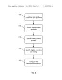 SYSTEM AND METHOD FOR APPLYING CONTENT QUALITY CONTROLS TO ONLINE DISPLAY ADVERTISING diagram and image