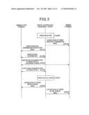 VIRTUAL SHOPPING MALL MANAGEMENT SYSTEM diagram and image